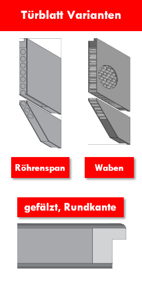 technisch