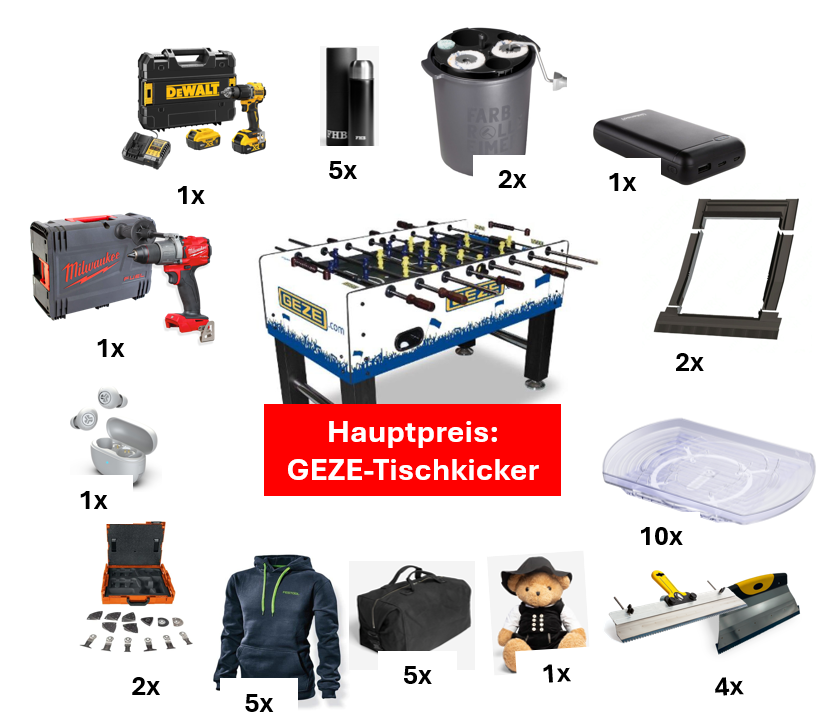 Tombola-Preise der Handwerker Late Night 2026